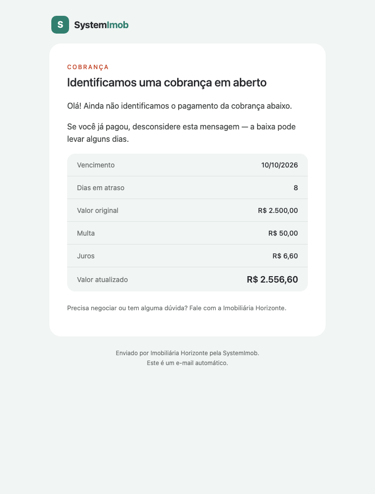 E-mail de cobrança em atraso