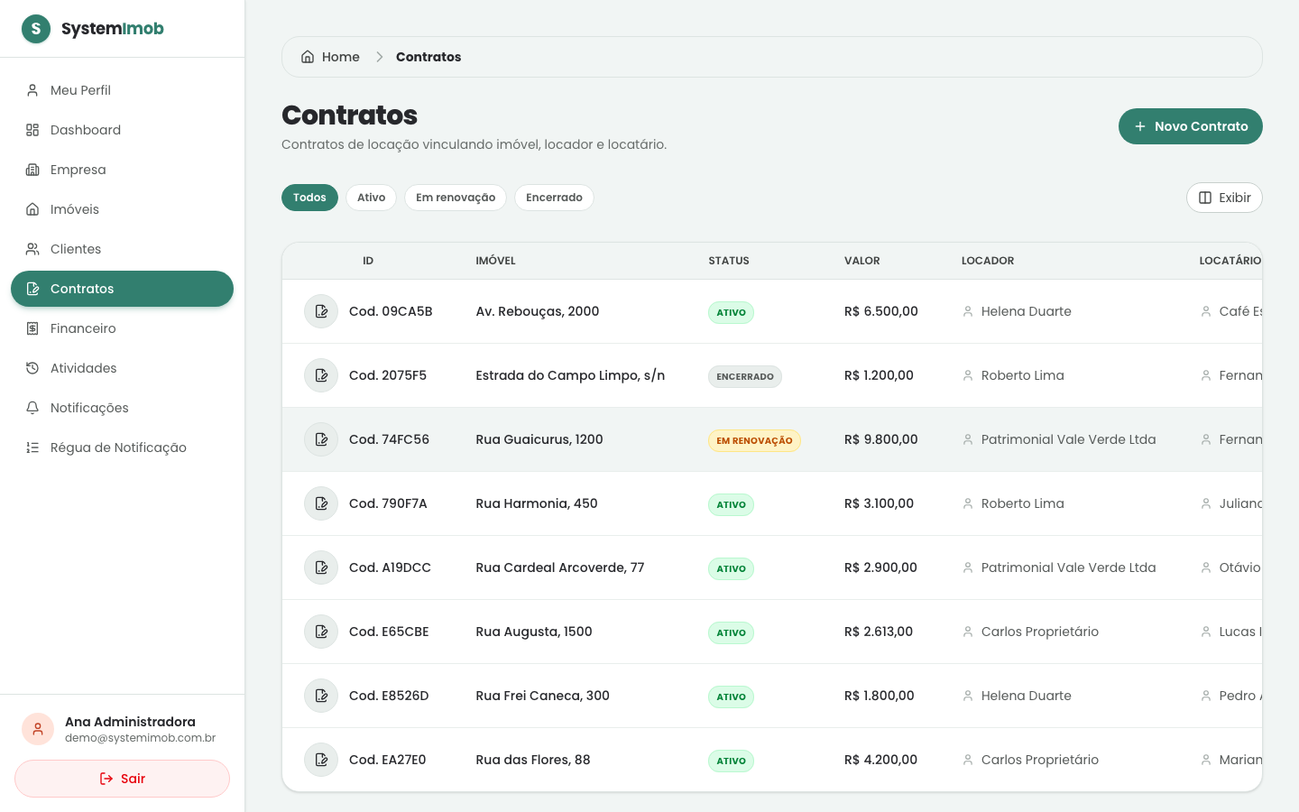 Lista de contratos