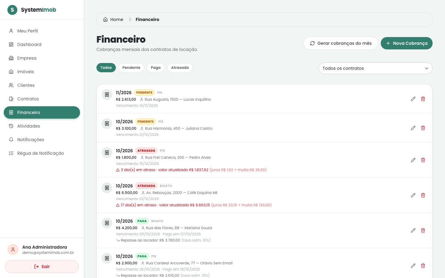 Lista de cobranças