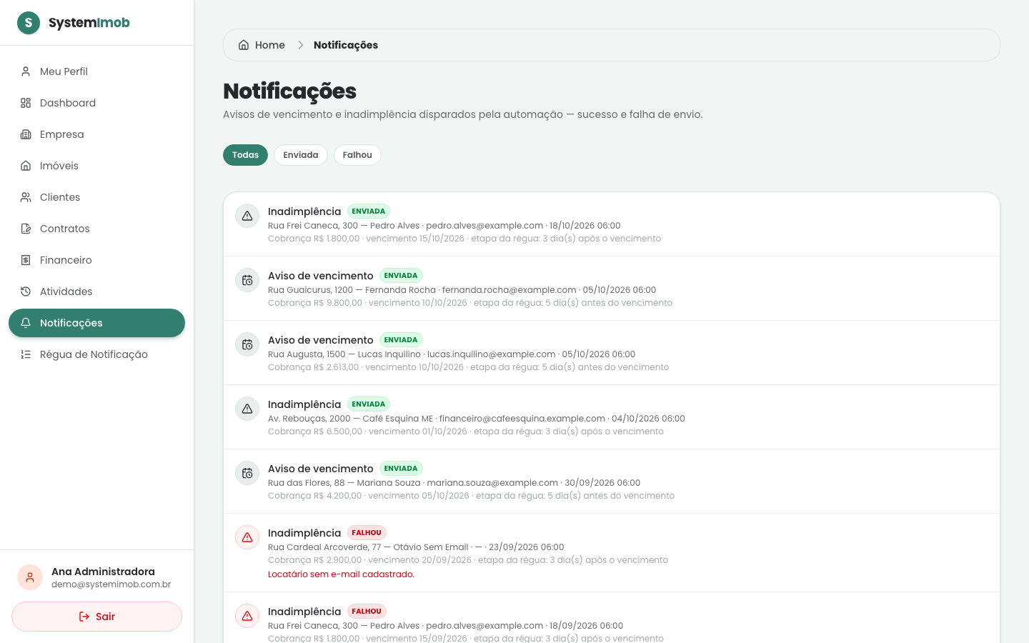 Notificações